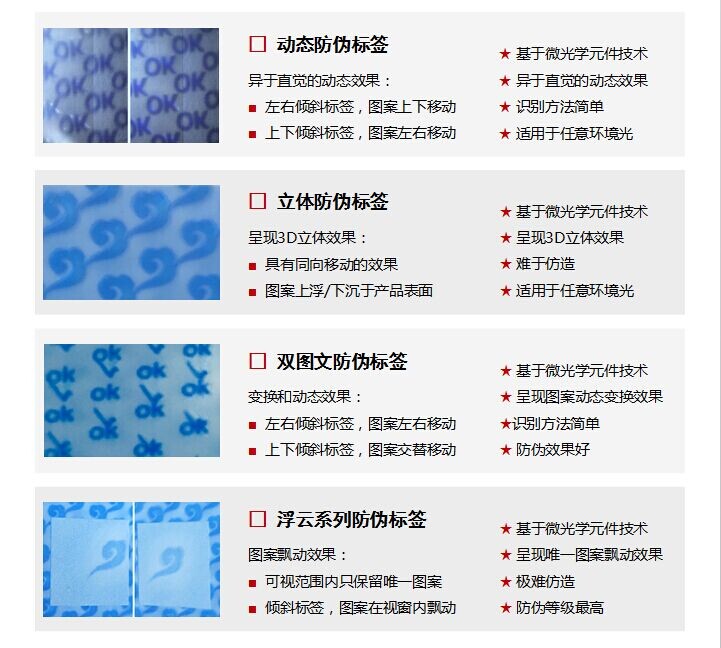 超高分辨率加法印刷產(chǎn)品